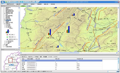 山西省基于公里格网的地震应急辅助
