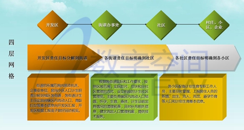 八年级地理人口教案_人口地理信息